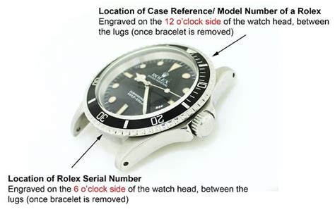 what is the model number for rolex's made in 1991|rolex serial number chart.